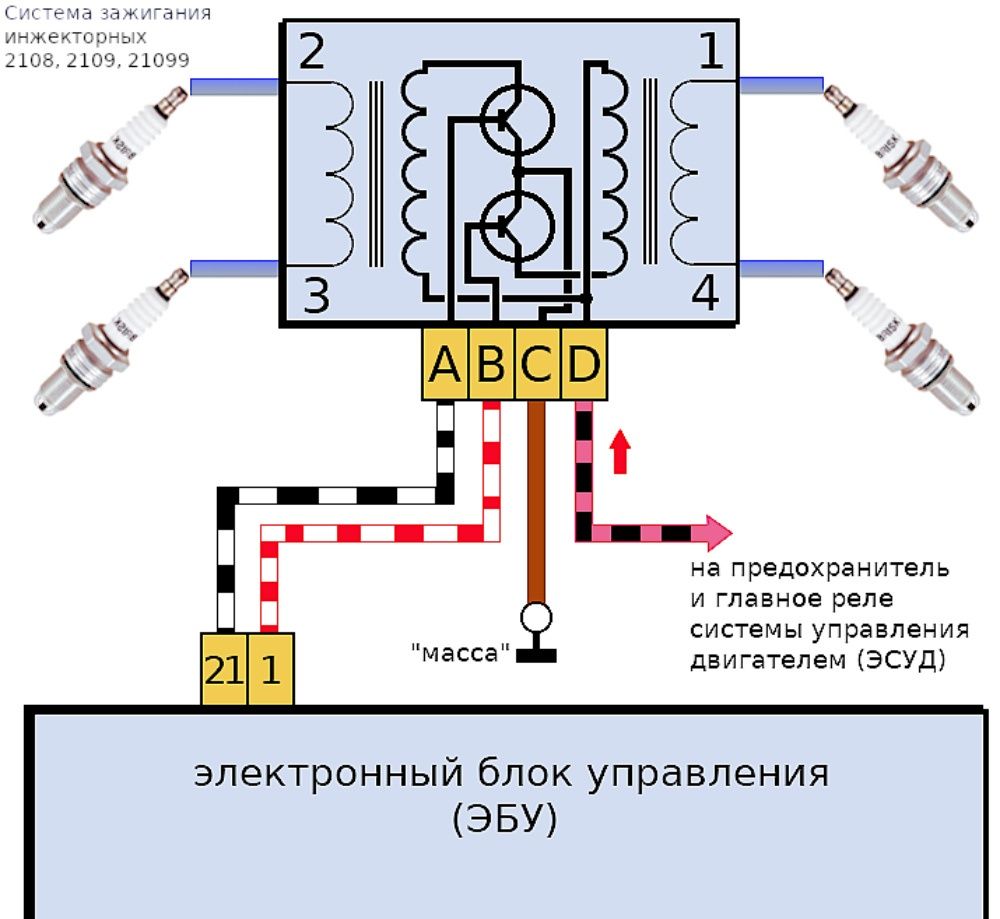 Проверка искры на инжекторе: методы проверки искры на инжекторных двигателях. Как проверить искру на инжекторном двигателе?