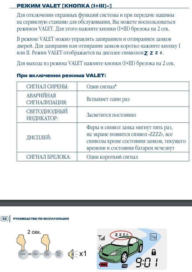 Что такое режим валет в автосигнализации: что это, как просто включить и отключить