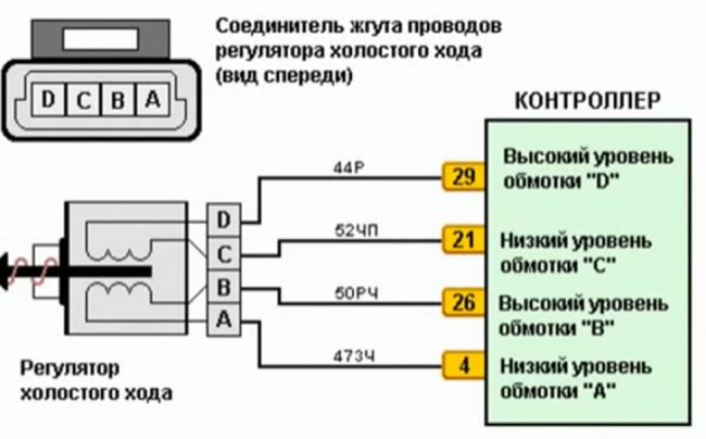 Рхх что это за датчик: надежная работа двигателя на любых режимах