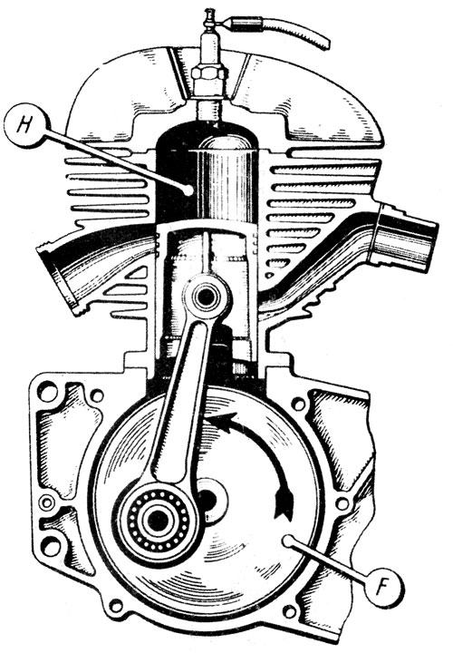 Чертежи двухтактного двигателя