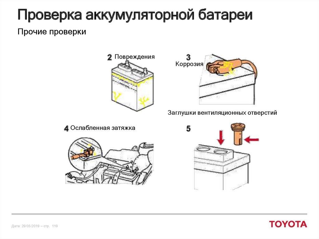 Проверка состояния аккумуляторной батареи: Проверка технического состояния аккумуляторной батареи