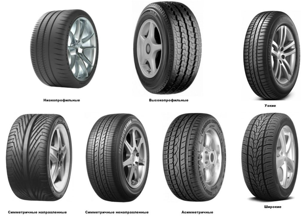 На что влияет профиль шины: Последствия установки нестандартных шин