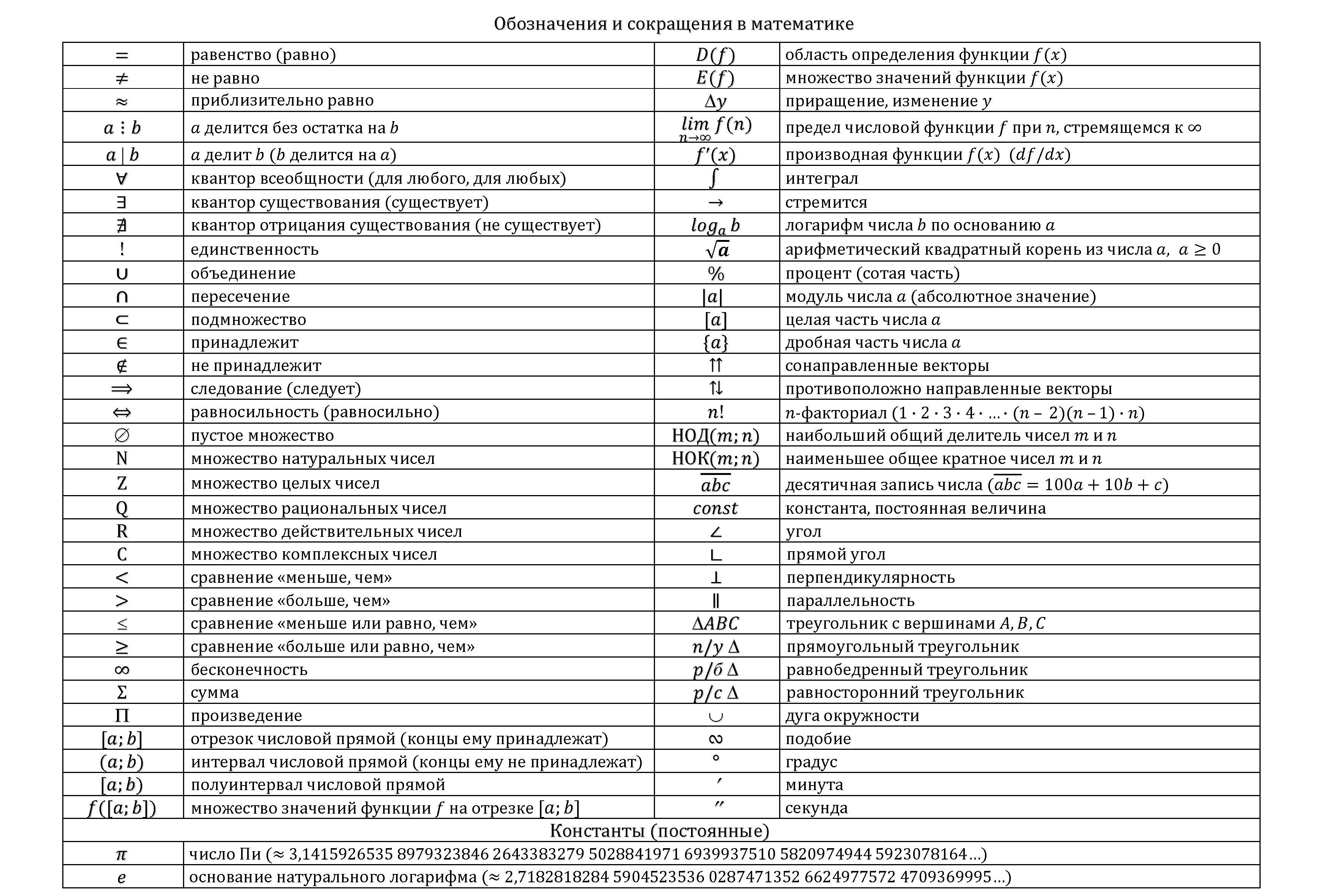 Кунг расшифровка аббревиатуры: всё началось с армейской техники