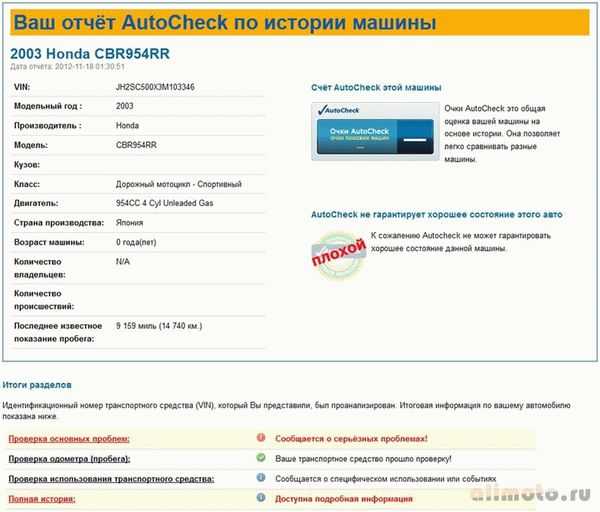 Проверить номер машины на угон: Проверка авто на угон по номеру и вин коду — Автокод