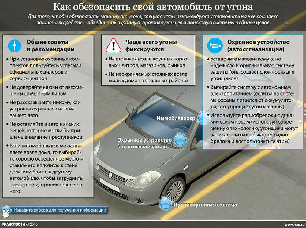 Что делать если заблокировали машину: Что делать, если вашу машину заблокировали на парковке? | Вечные вопросы | Вопрос-Ответ