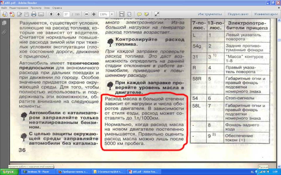 Какой нормальный расход масла в двигателе: причины и как исправить? Норма расхода масла и как проверить?
