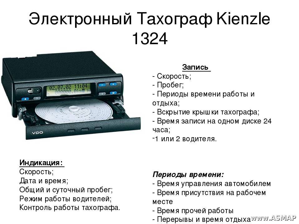 Что такое тахограф: Как это работает. Тахограф