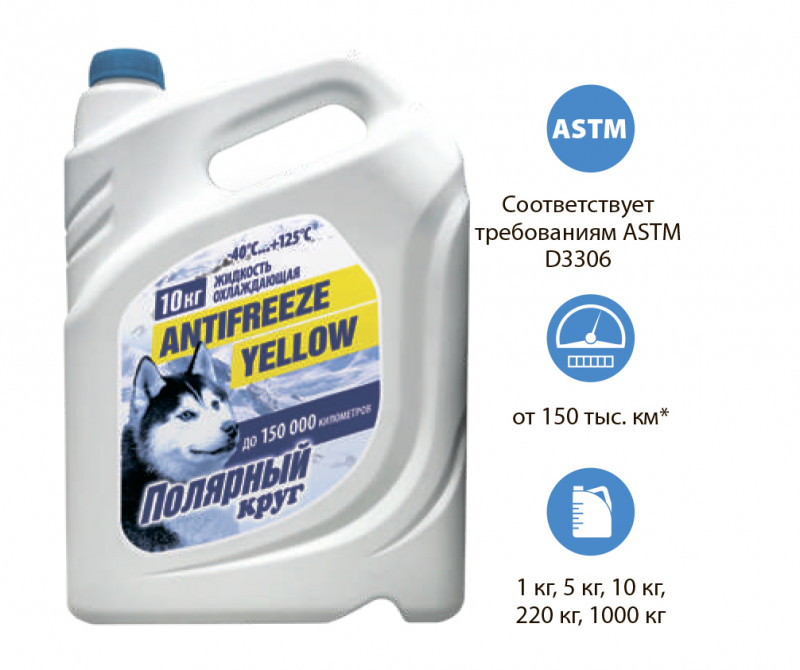 Антифриз g11 чем отличается. Антифризы g12 и g13 отличия. Антифриз g13 желтый. Антифриз g13 можно смешивать с g12