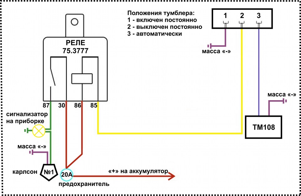 При включении зажигания срабатывает вентилятор охлаждения: При включении зажигания срабатывает вентилятор: включаются оба