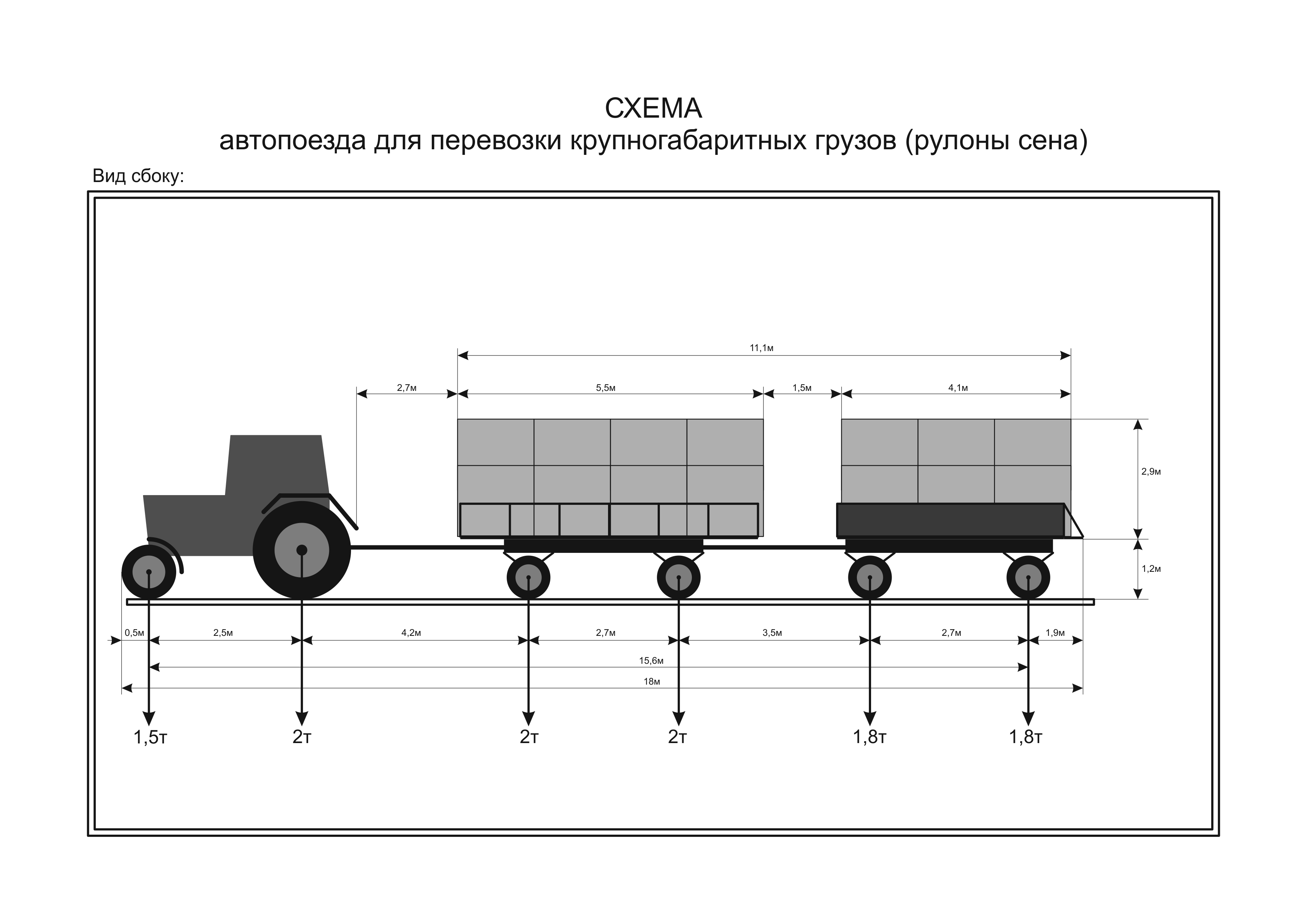 Разрешается ли перевозить людей на грузовом прицепе: ПДД 22.8 - Правила перевозки людей