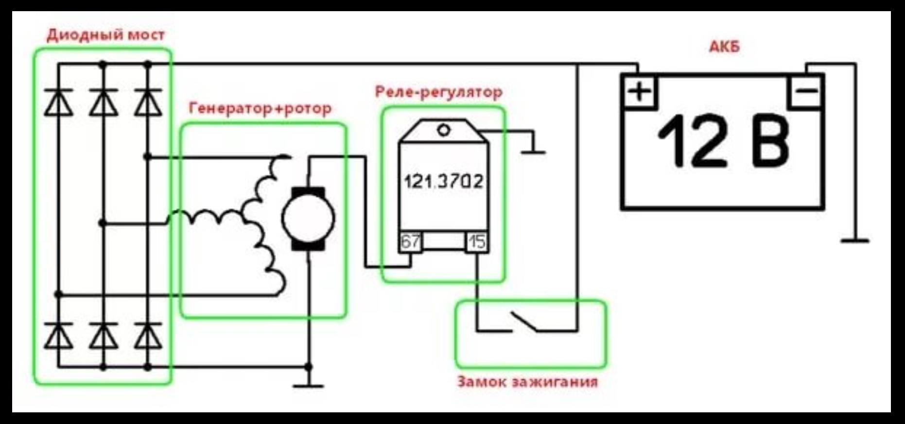 Как прозвонить диодный мост ваз 2110: Проверка диодного моста генератора ВАЗ