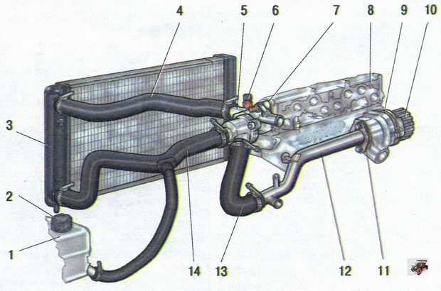 Воздух в системе охлаждения двигателя ваз 2114: Воздух в системе охлаждения двигателя ваз 2114