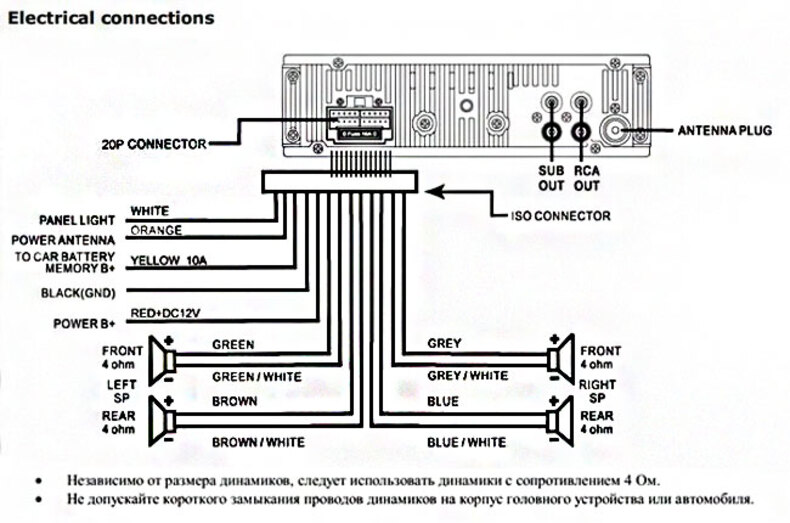 Как установить автомагнитолу 2 din: Установка китайской магнитолы 2 din в авто: как сделать своими руками