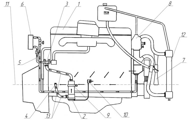 Схема установки подогревателя: Схемы Подключения Подогревателя Двигателя 220в