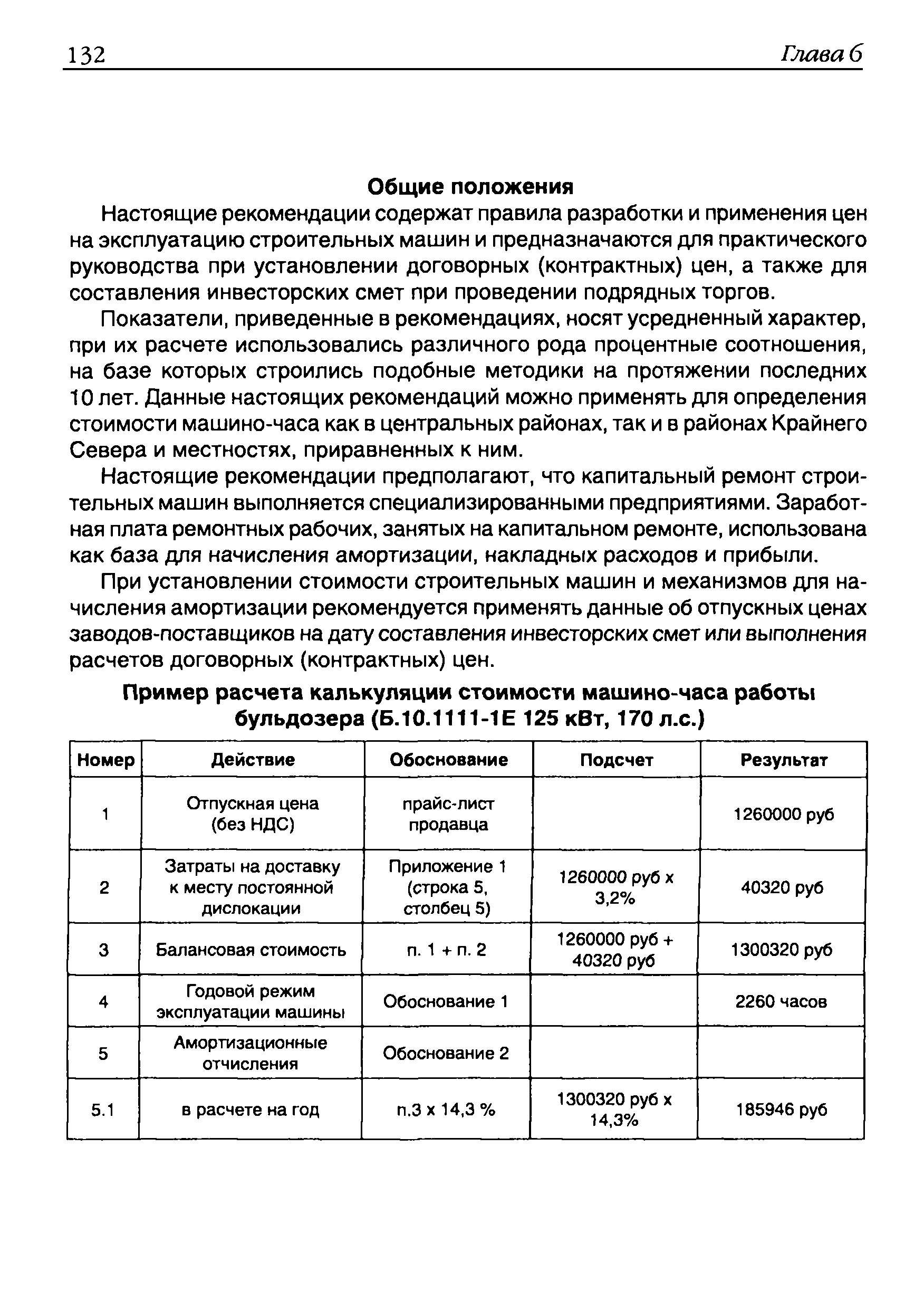 Мото час или машино час: Машиночас из чего складывается, маш час