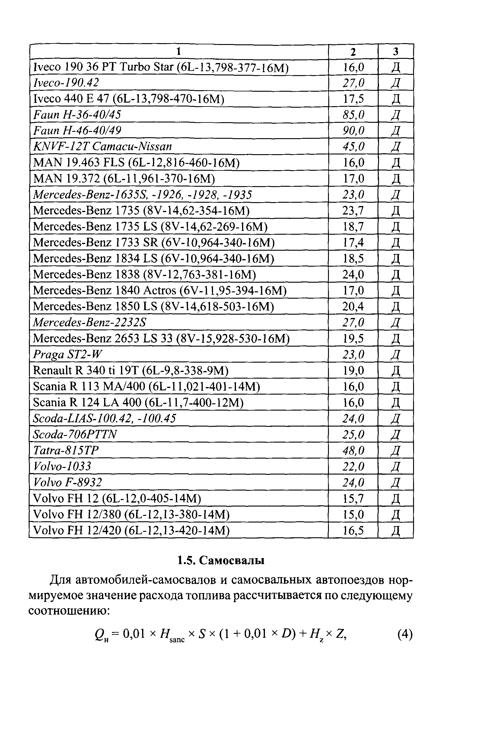 Базовый расход топлива автомобилей таблица 2019: II. НОРМЫ РАСХОДА ТОПЛИВ ДЛЯ АВТОМОБИЛЕЙ \ КонсультантПлюс