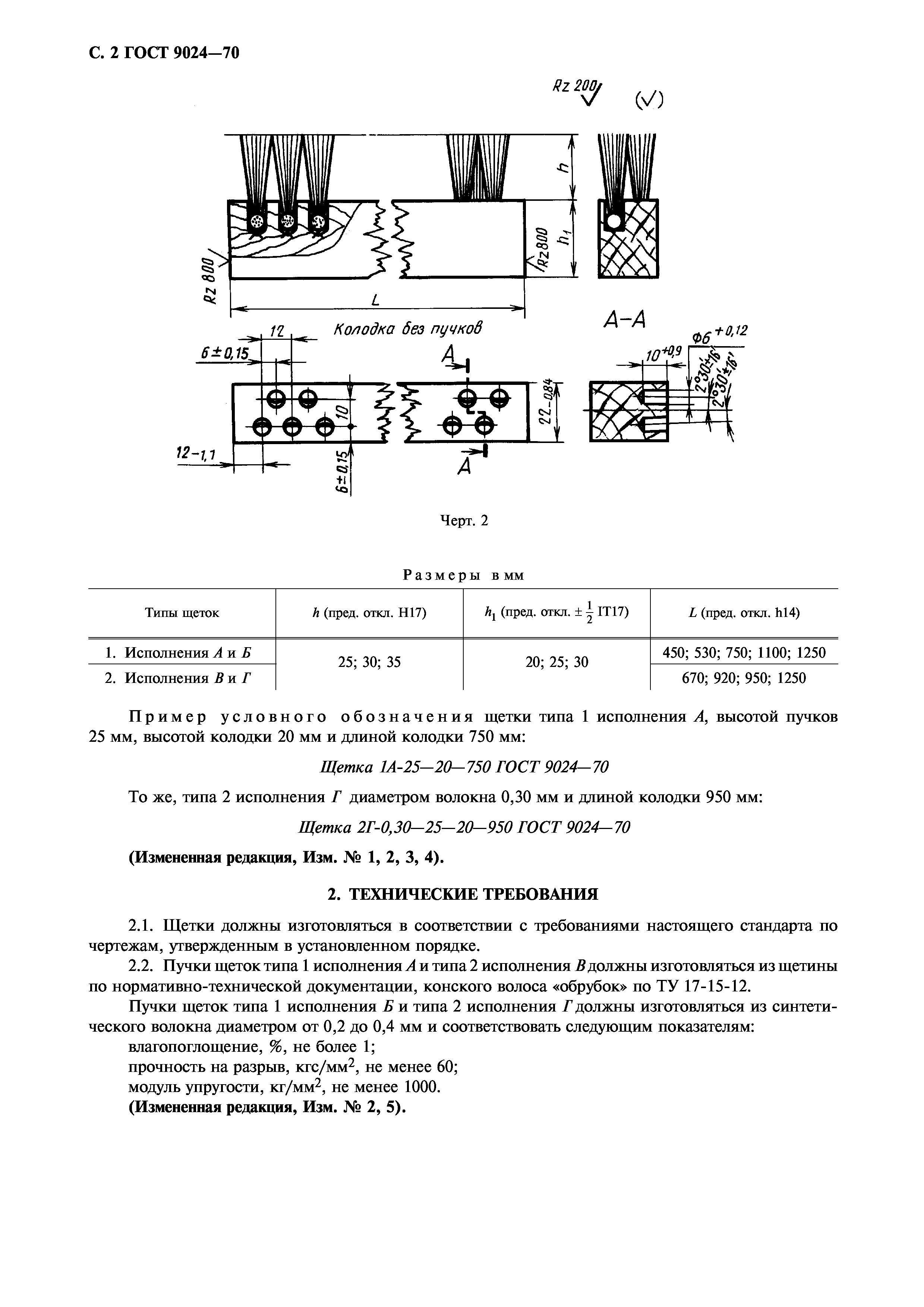 Щетка гост: Щетки хозяйственные ГОСТ 28638-90 - ООО Спецпромткань