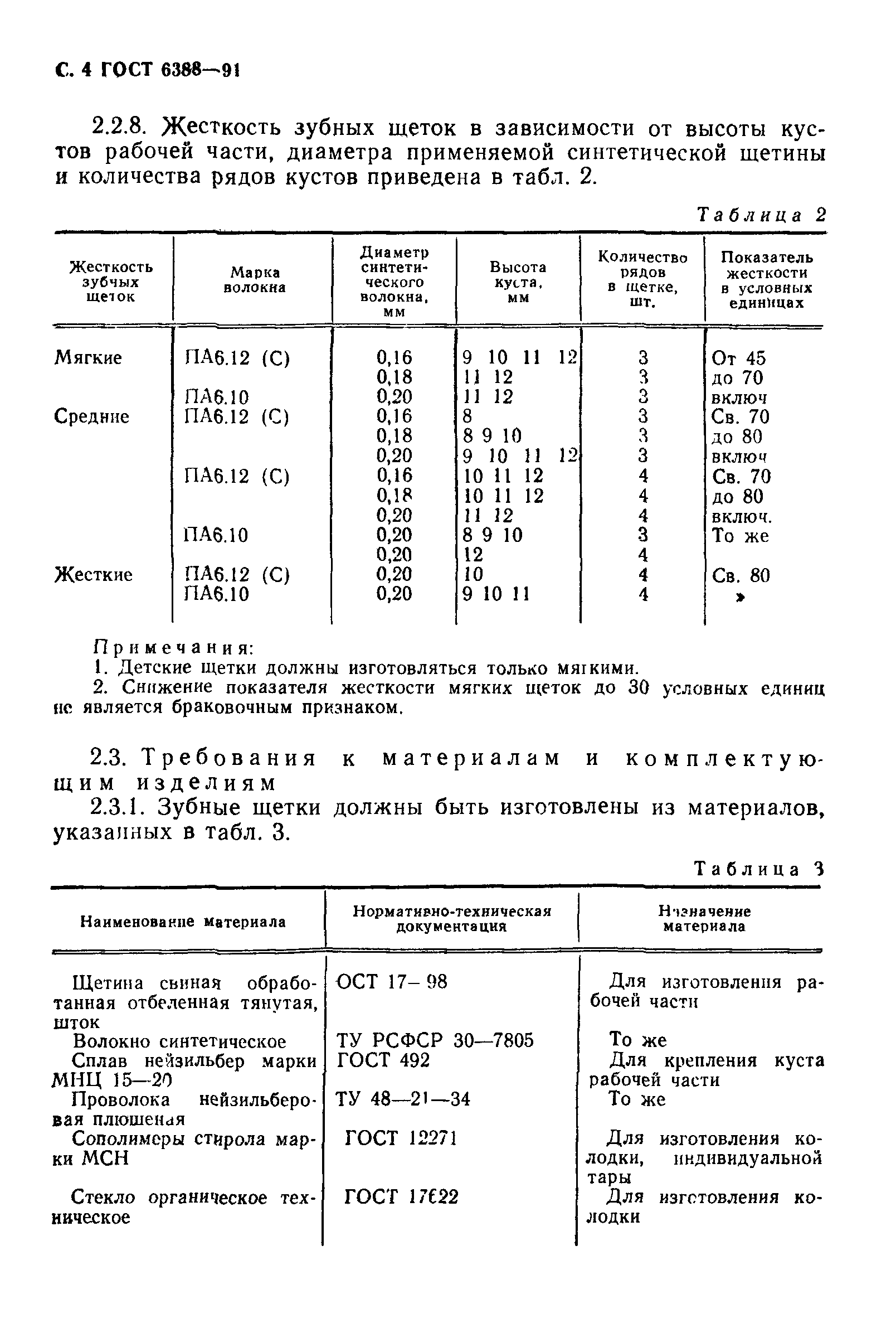 Щетка гост: Щетки хозяйственные ГОСТ 28638-90 - ООО Спецпромткань