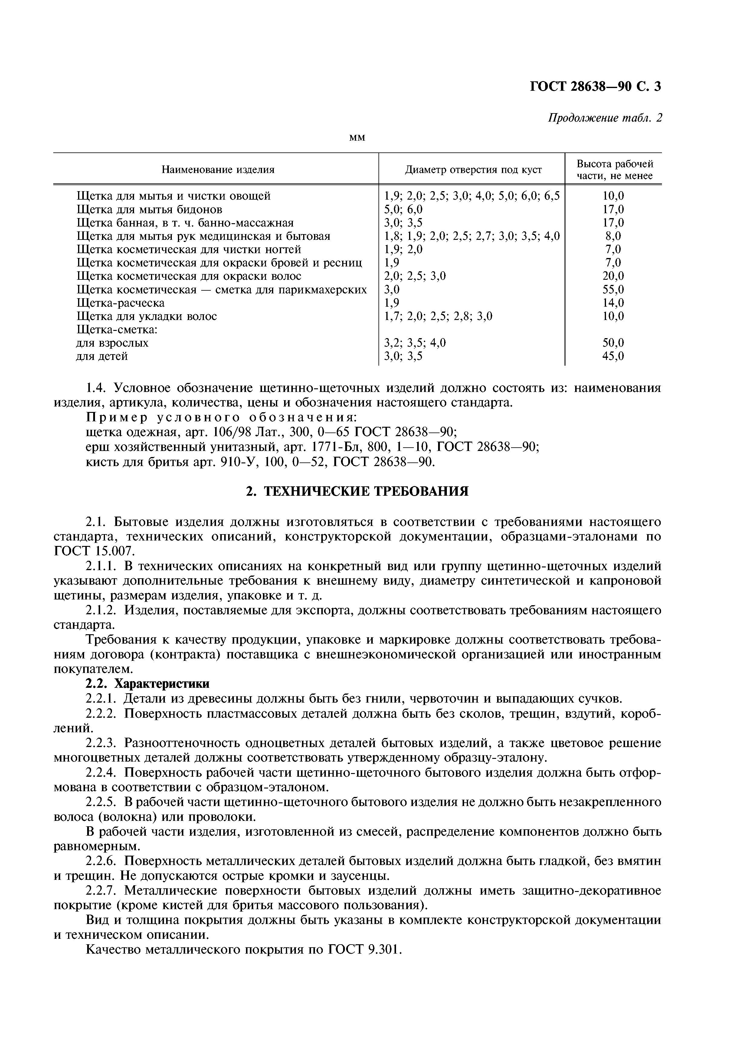 Щетка гост: Щетки хозяйственные ГОСТ 28638-90 - ООО Спецпромткань
