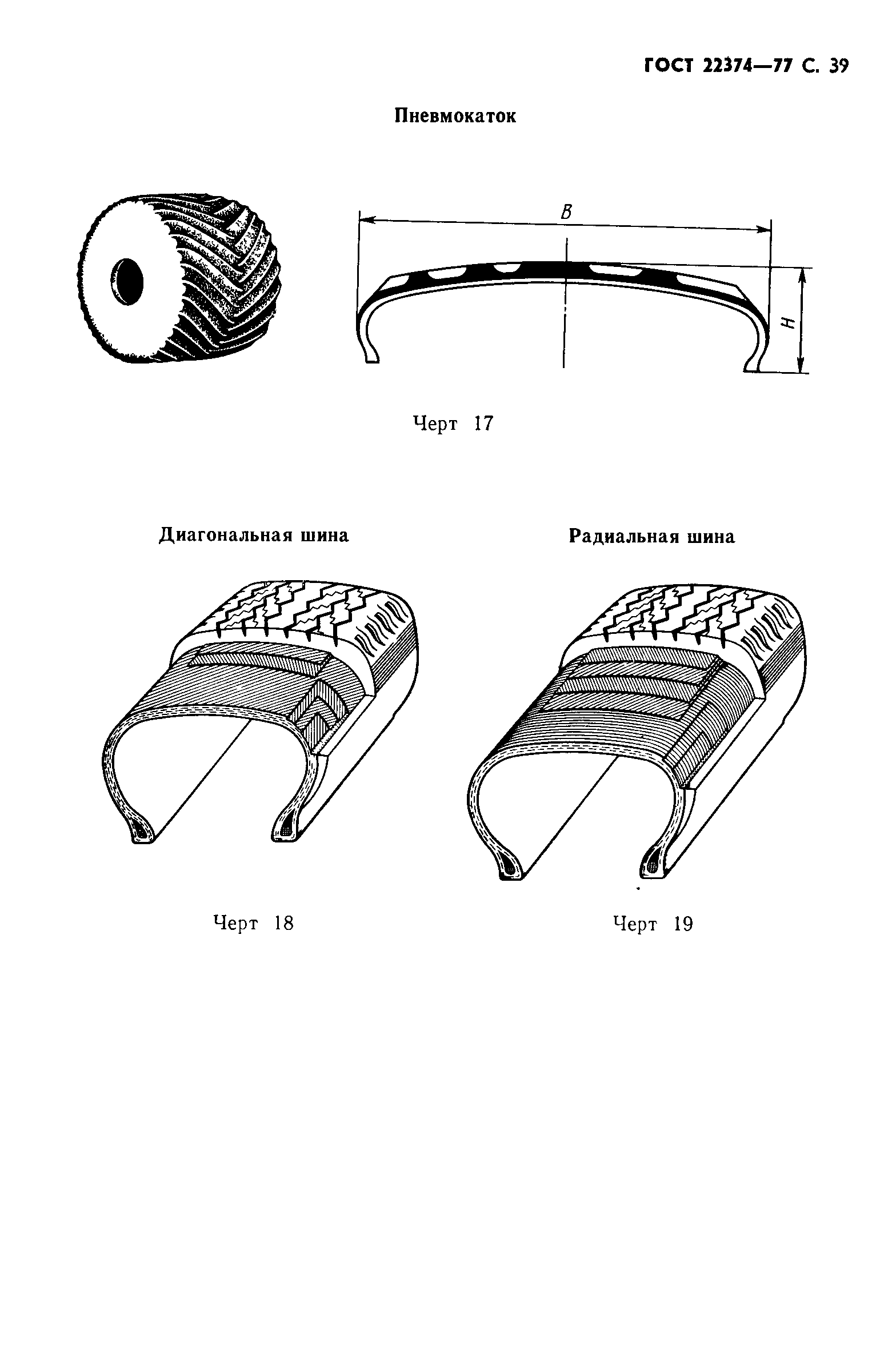 Радиальный рисунок шины