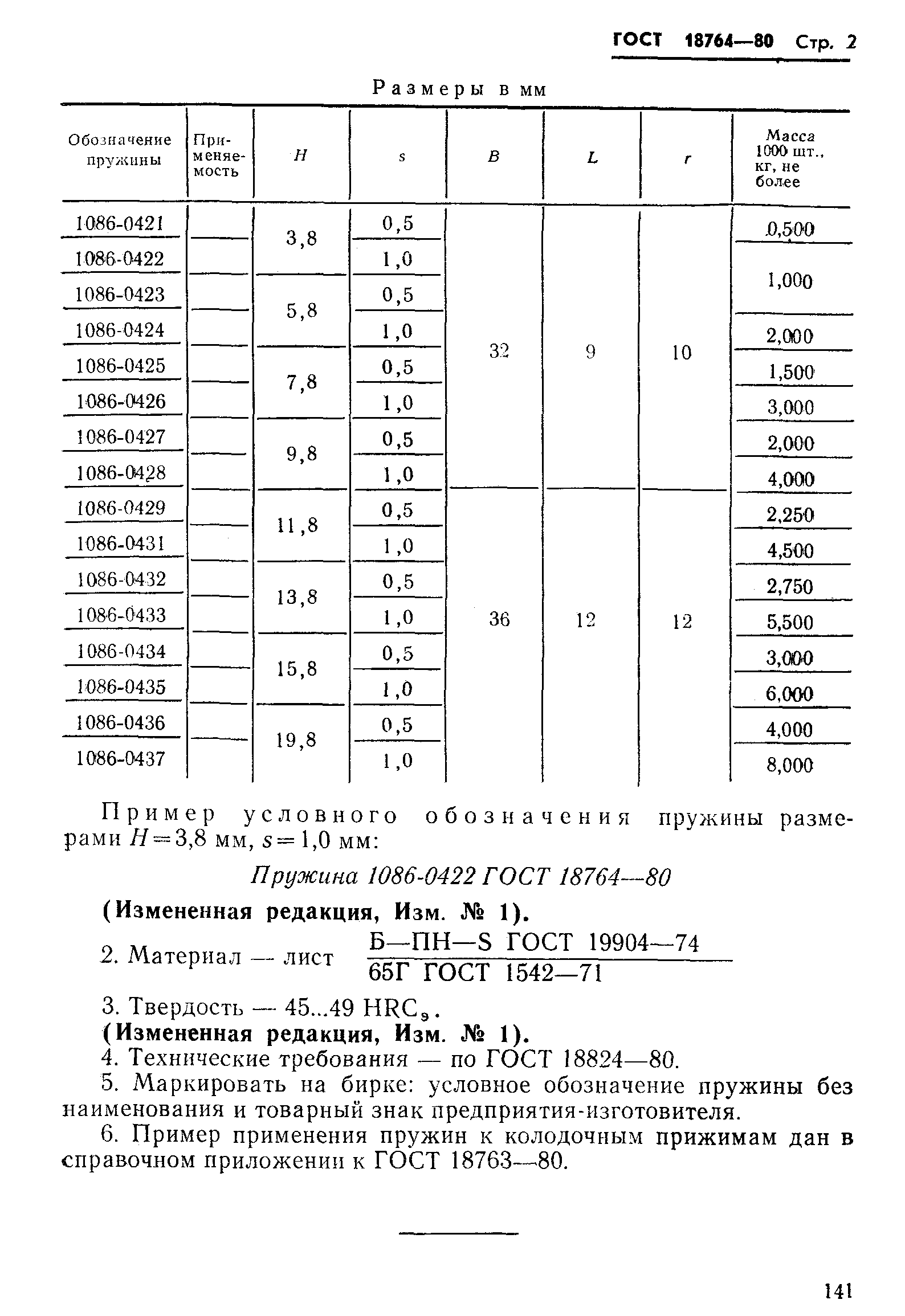 Обозначение пружин: Маркировка пружин автомобиля по жесткости (таблица)