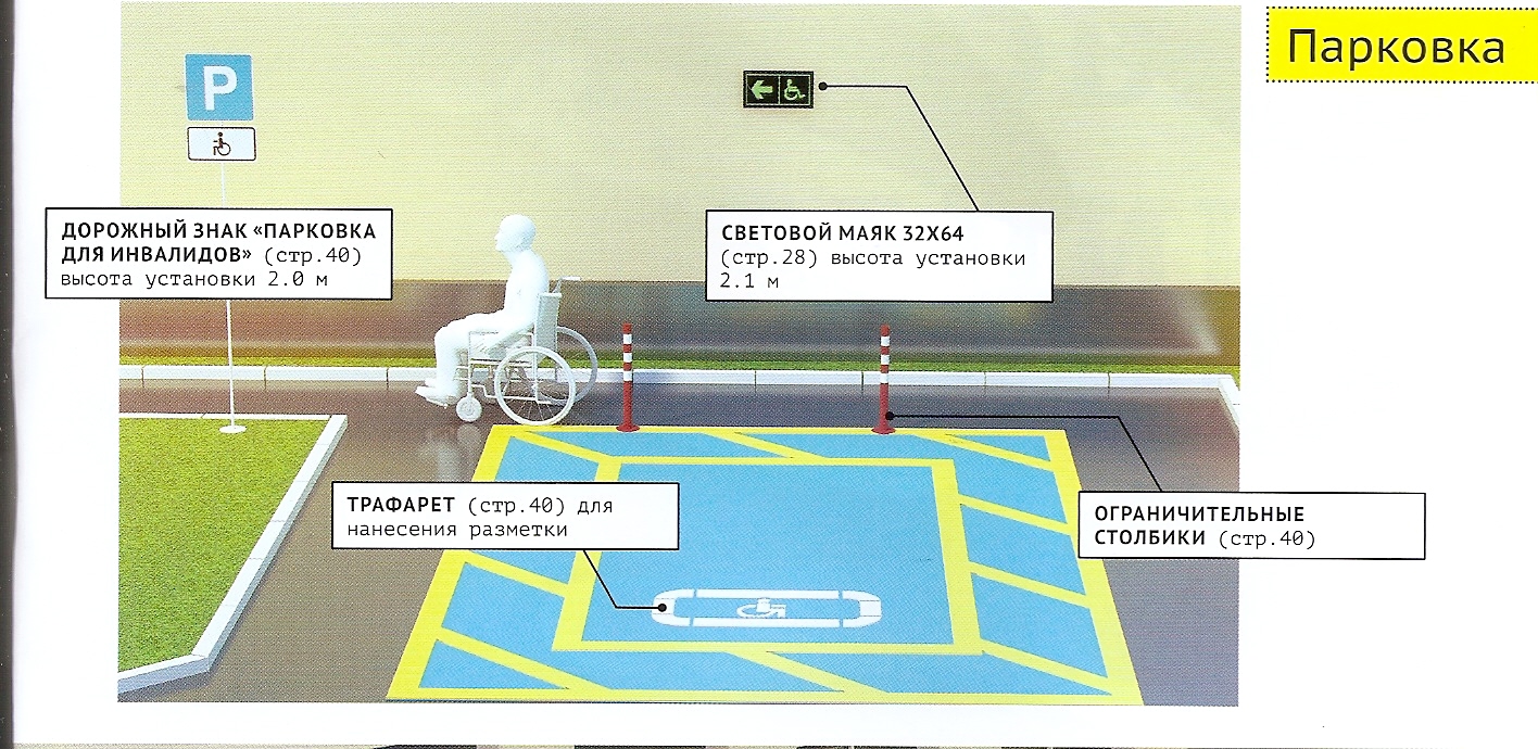 Габариты парковочного места для инвалидов: как по ГОСТ и правилам ПДД оборудуются парковочные места