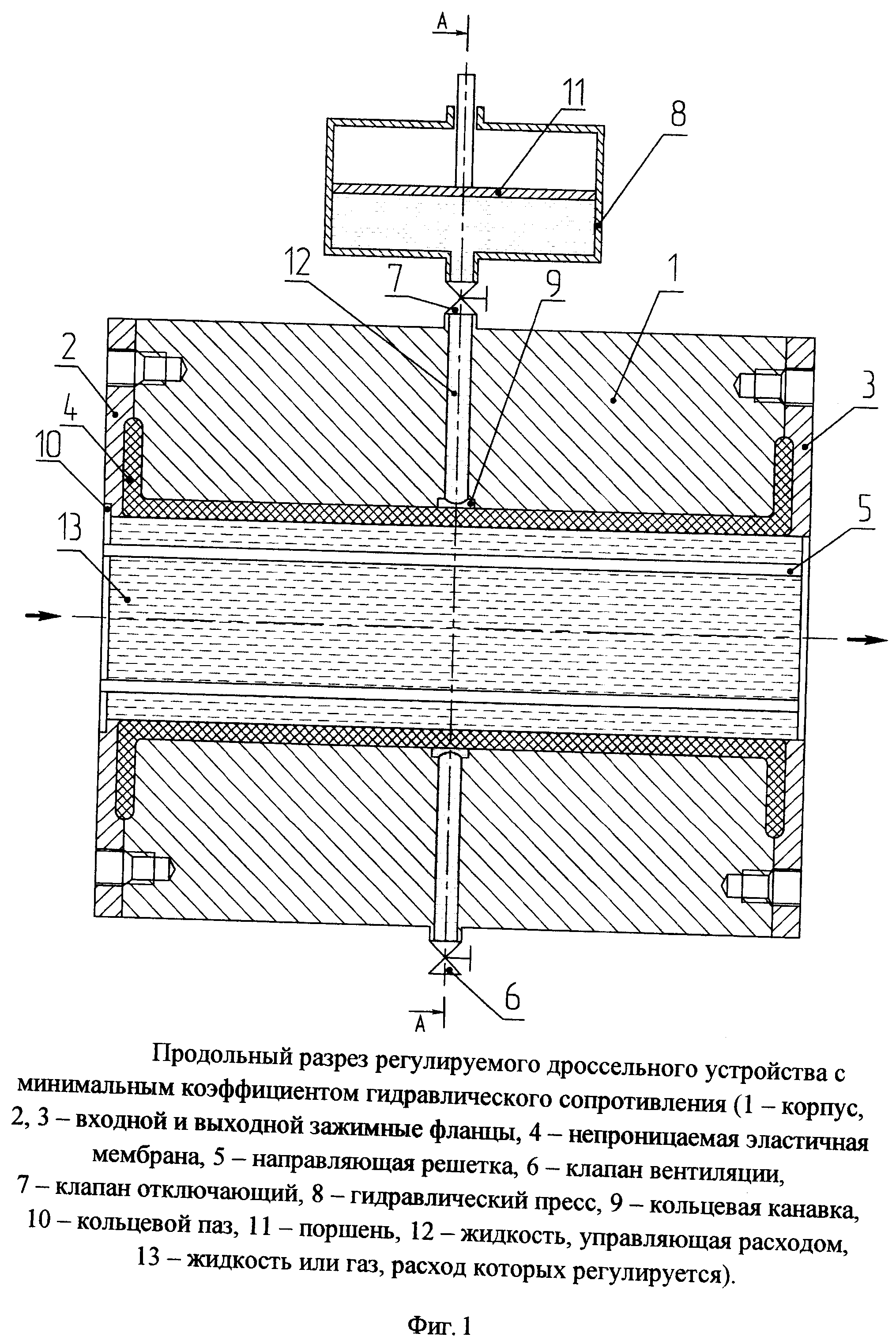 Регулирующие устройства. Дросселирующее устройство на трубопроводе. Мембранный дроссель устройств. Регулируемые дроссельные устройства для тепловых сетей. Дроссельный прибор для определения расхода жидкости. Схема.