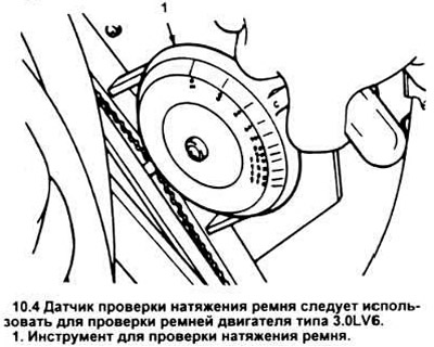 Проверка натяжения ремня генератора: Сила натяжки ремня генератора. Натяжение ремня генератора