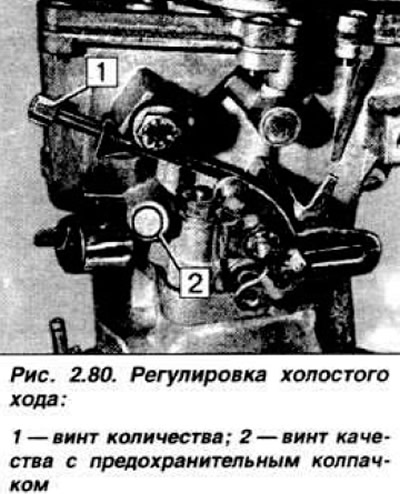 Регулировка холостого: Регулировка холостого хода карбюратора: 6 шагов - Статьи