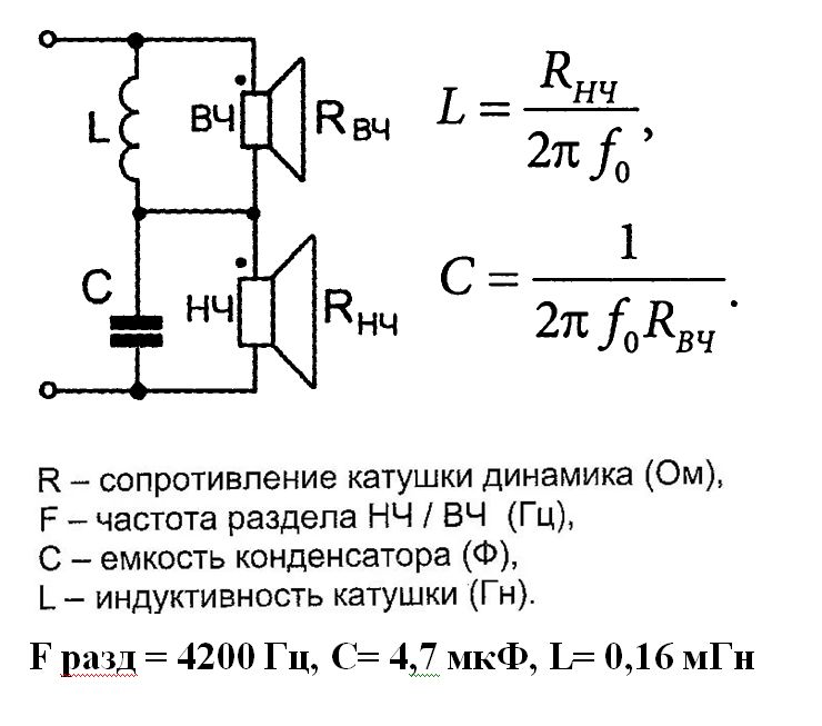 Настройка фвч на магнитоле: Настройка фвч на магнитоле пионер