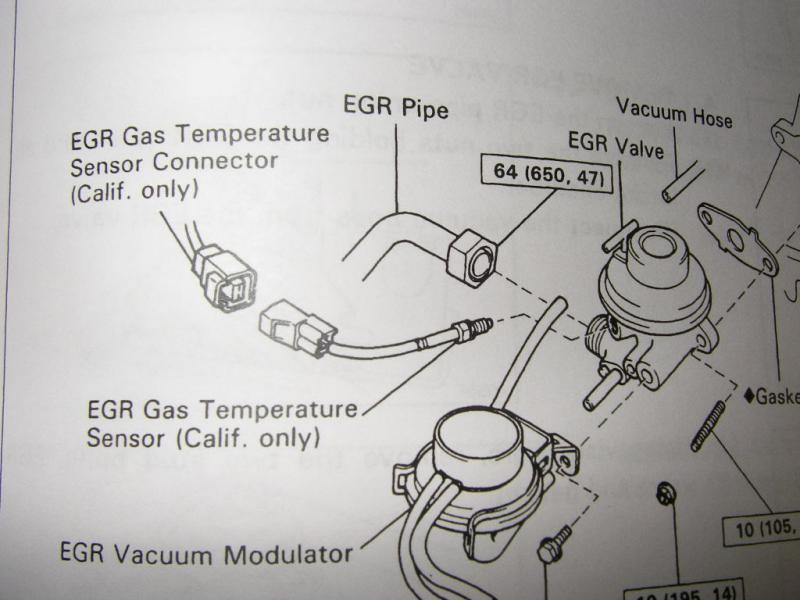 За что отвечает датчик егр: Рециркуляция отработавших газов. Что такое EGR?