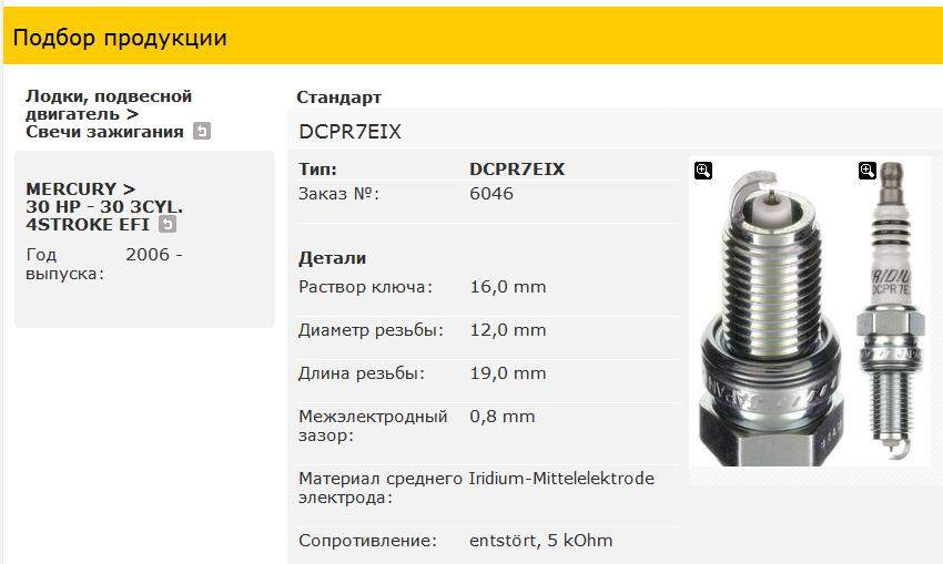 Какой зазор должен быть на свечах: какие должны быть и на что влияют?