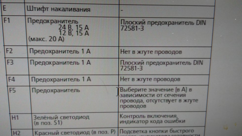 Webasto коды ошибок по вспышкам лампы: IVECO EuroTech CURSOR 390–430, EuroStar CURSOR 430 самодиагностика неисправности по лампочке диагностики. - статьи по ремонту - автомануалы