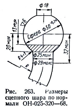 Размеры шара для фаркопа чертеж