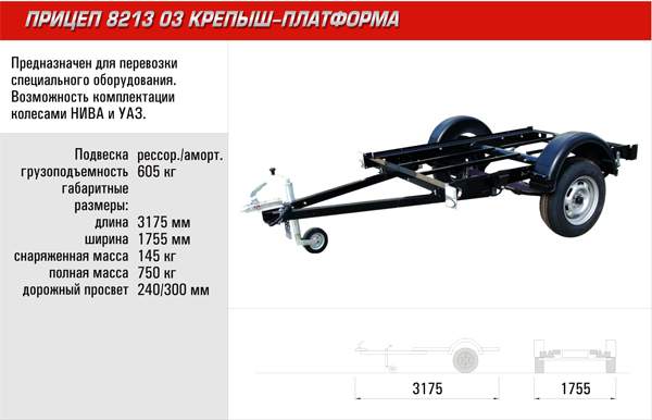 Сколько весит легковой прицеп. Курганский прицеп 8213 габариты. Прицеп платформа 8213. Размеры прицепа Крепыш 2 для легкового. Габариты Курганского прицепа Крепыш.