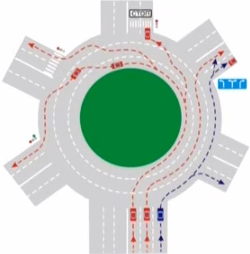 Как правильно двигаться по круговому движению схема: новые правила проезда перекрестков с круговым движением