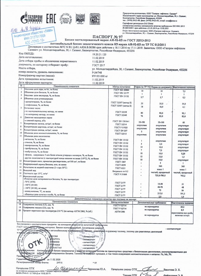 Отличие бензина 92 от 92