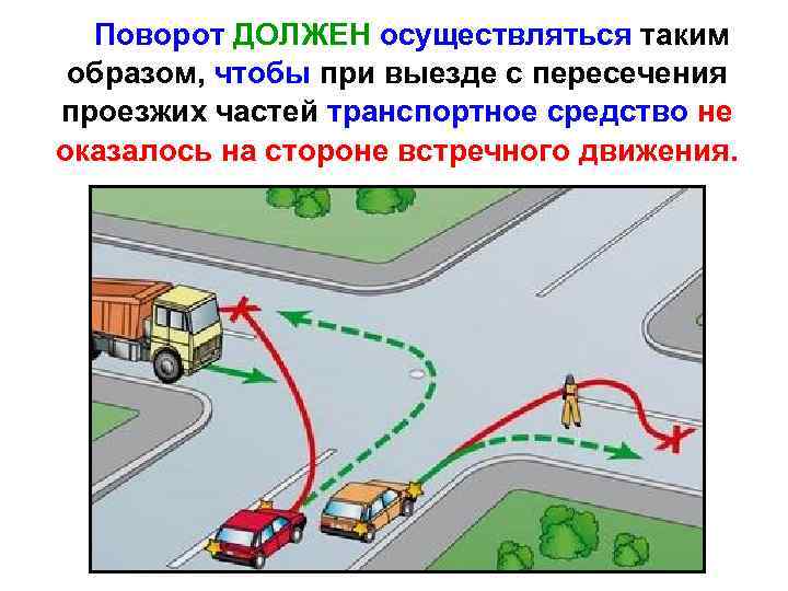 Движение по односторонней дороге во встречном направлении: Лишение прав за проезд под кирпич