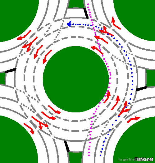 Как правильно проезжать перекресток с круговым движением: Как правильно проезжать перекресток с кольцевым движением? | АВТОМОБИЛИ