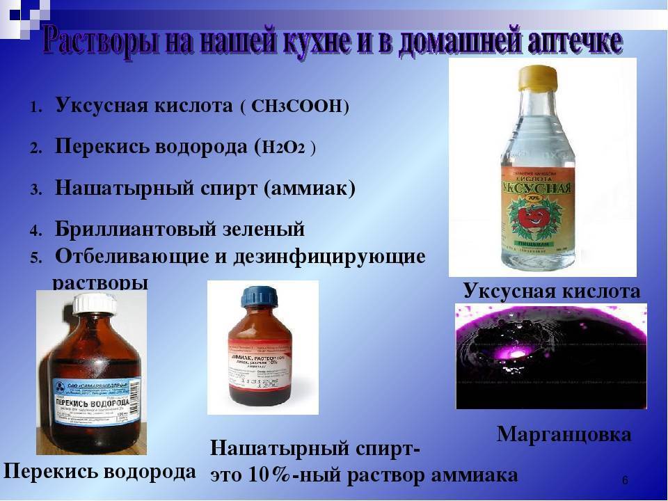 Спирт в бензин удаление воды: Как удалить воду из топливного бака?