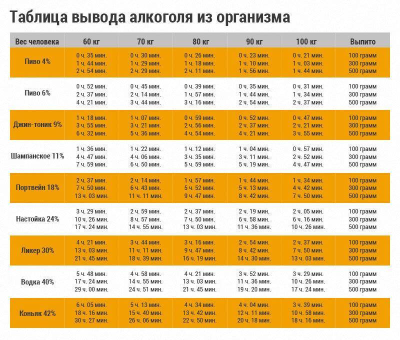 Безалкогольное пиво покажет алкотестер: Страница не найдена (ошибка 404)