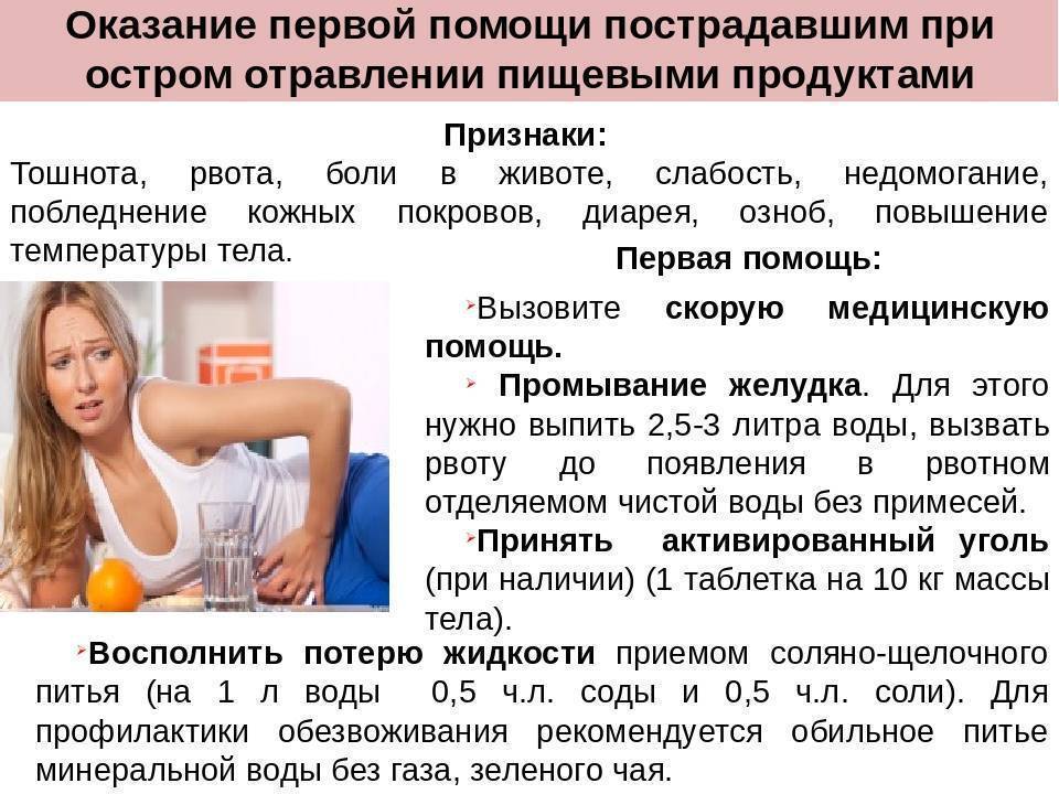 Что делать если тошнит в дороге: Что делать если укачало в машиние, автобусе, самолете, поезде, марштрутке