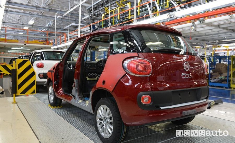 Где собирают фиат: Турецкий завод Fiat в Бурсе, где собирают машины для России