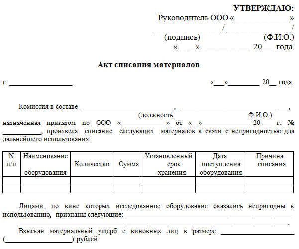 Как списать автомобиль без утилизации 2018: Как снять машину с учета без машины и без документов