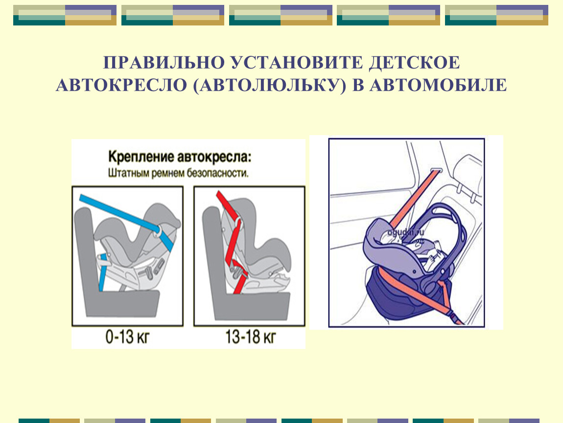 Как правильно устанавливать автолюльку: Как правильно установить автолюльку для новорожденных на заднее и переднее сиденье.