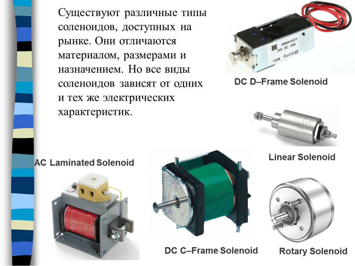 Соленоид содержит. Соленоид электрический. Типы электромагнитных катушек. Виды соленоидов. Характеристики соленоида.