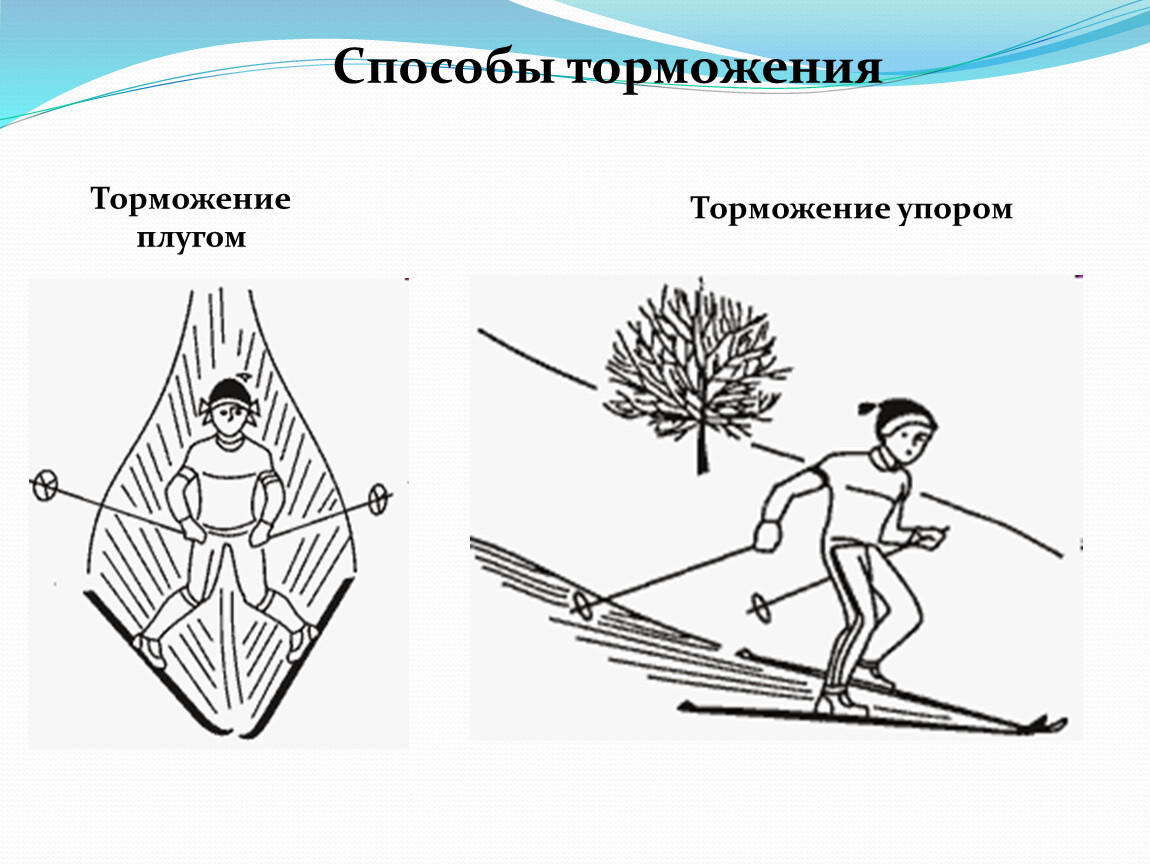 Правильное торможение: как останавливаться авто с МКПП перед светофором, двигателем и когда выжимать сцепление