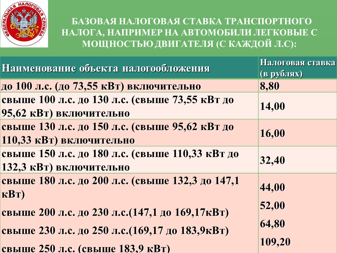 Как законно не платить транспортный налог: Как не платить транспортный налог или снизить его на законных основаниях