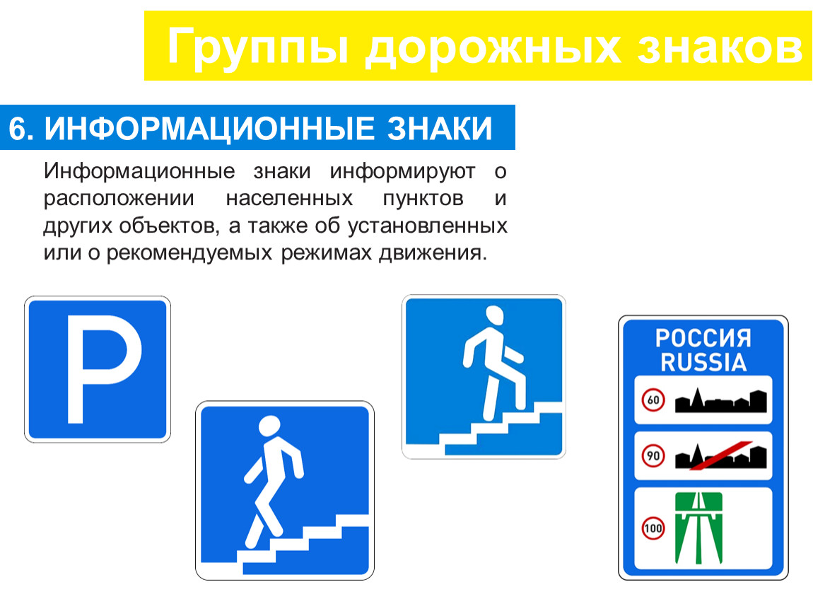 Дорожные знаки для детей картинки с пояснением