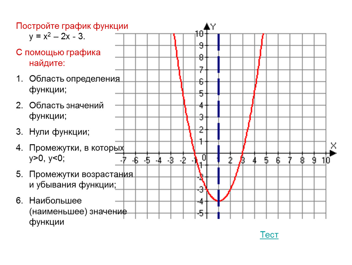 Функция ldws: Что такое LDWS - полезная информация об электронике